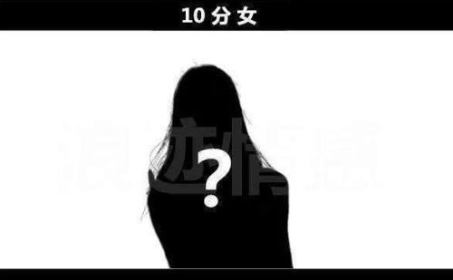 图片[10]-颜值打分师，打分标准-知计