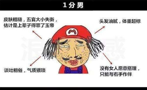 图片[11]-颜值打分师，打分标准-知计