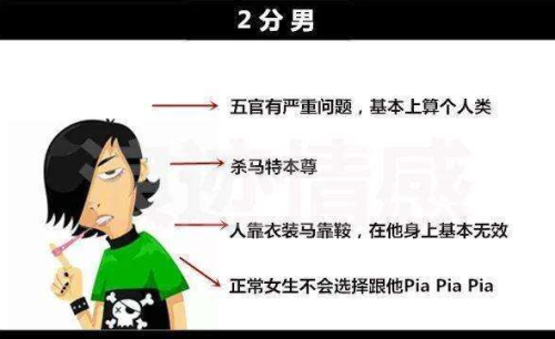 图片[12]-颜值打分师，打分标准-知计