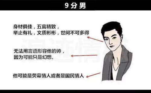 图片[19]-颜值打分师，打分标准-知计