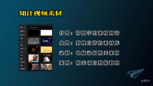 图片[2]-知计视频制作流程-知计