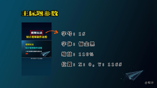 图片[4]-知计视频制作流程-知计