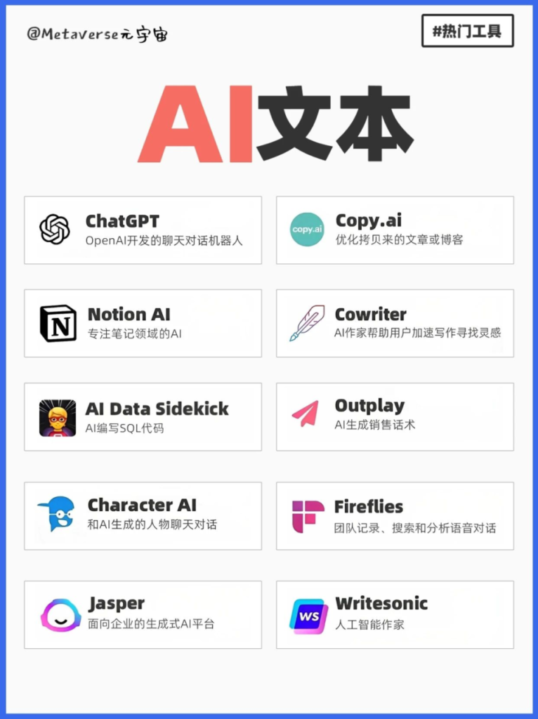 图片[6]-超全AI工具合集，不止ChatGPT-知计