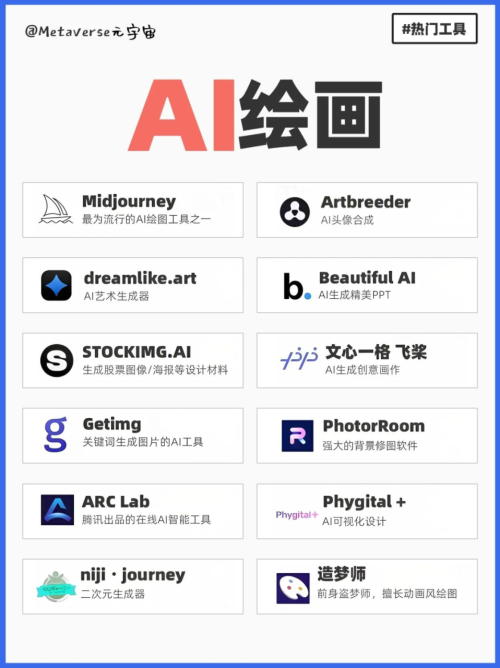 图片[7]-超全AI工具合集，不止ChatGPT-知计