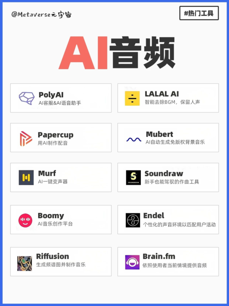 图片[8]-超全AI工具合集，不止ChatGPT-知计