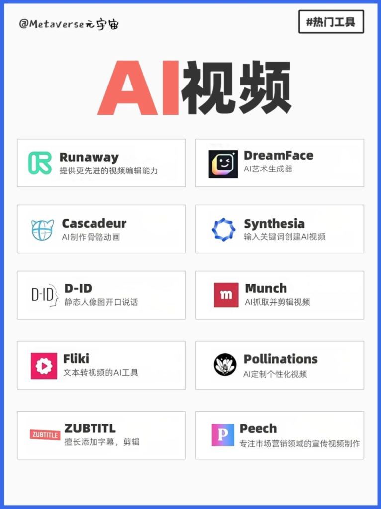 图片[9]-超全AI工具合集，不止ChatGPT-知计