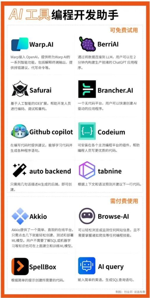 图片[13]-超全AI工具合集，不止ChatGPT-知计