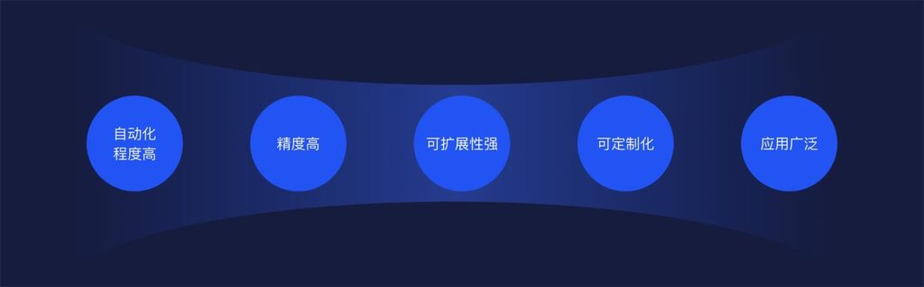 图片[5]-两万字干货！可能是全网最详细的Midjourney基础教程-知计