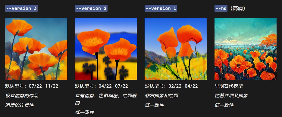 图片[49]-两万字干货！可能是全网最详细的Midjourney基础教程-知计