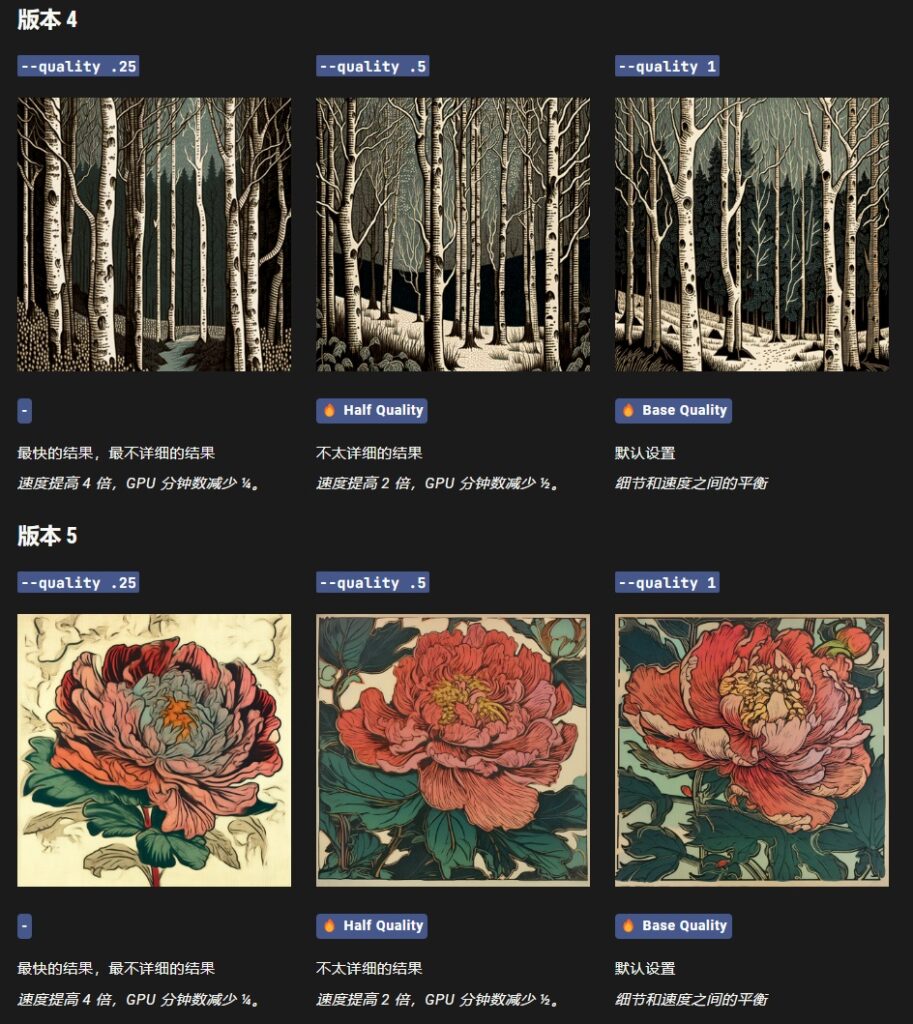 图片[54]-两万字干货！可能是全网最详细的Midjourney基础教程-知计