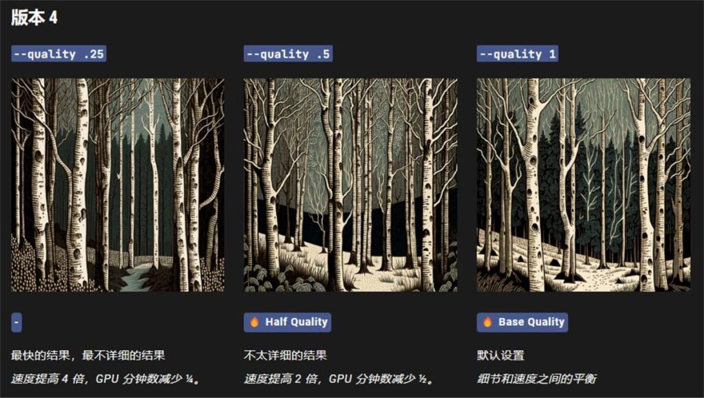 图片[93]-两万字干货！可能是全网最详细的Midjourney基础教程-知计