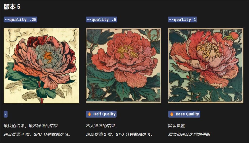 图片[94]-两万字干货！可能是全网最详细的Midjourney基础教程-知计