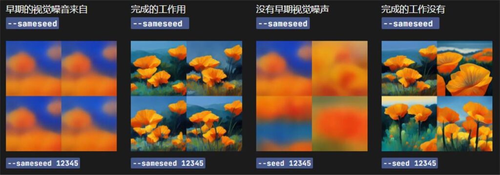 图片[99]-两万字干货！可能是全网最详细的Midjourney基础教程-知计