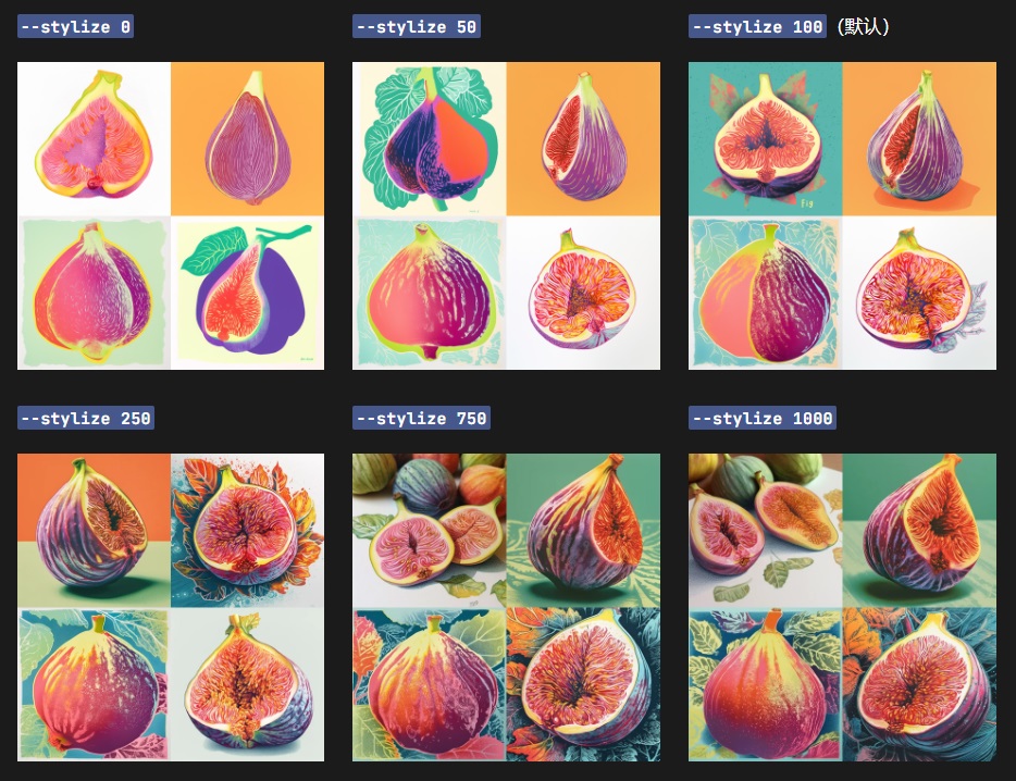 图片[107]-两万字干货！可能是全网最详细的Midjourney基础教程-知计