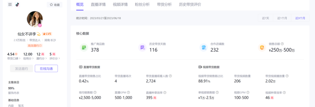 图片[4]-抖音图文二创带货，高天花板年入百万正值红利风口项目！-知计