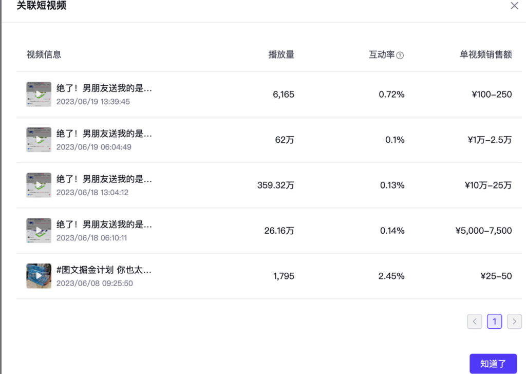 图片[19]-抖音图文二创带货，高天花板年入百万正值红利风口项目！-知计