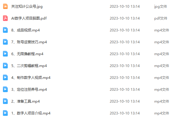 图片[5]-AI数字人短视频，爆单21万+，保姆级教程来了！-知计