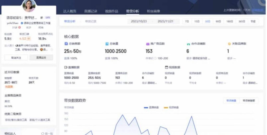 图片[2]-【23.11.24】​好物分享，细分赛道-知计