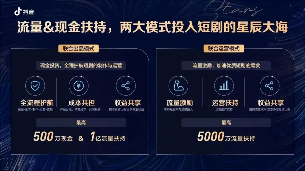 图片[1]-【24.1.25】抖音发布精品微短剧“辰星计划”-知计