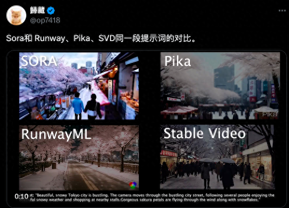 图片[1]-炸翻整个AI圈的Sora模型，究竟是怎么被OpenAI炼成的？-知计