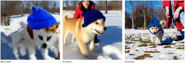 图片[8]-炸翻整个AI圈的Sora模型，究竟是怎么被OpenAI炼成的？-知计