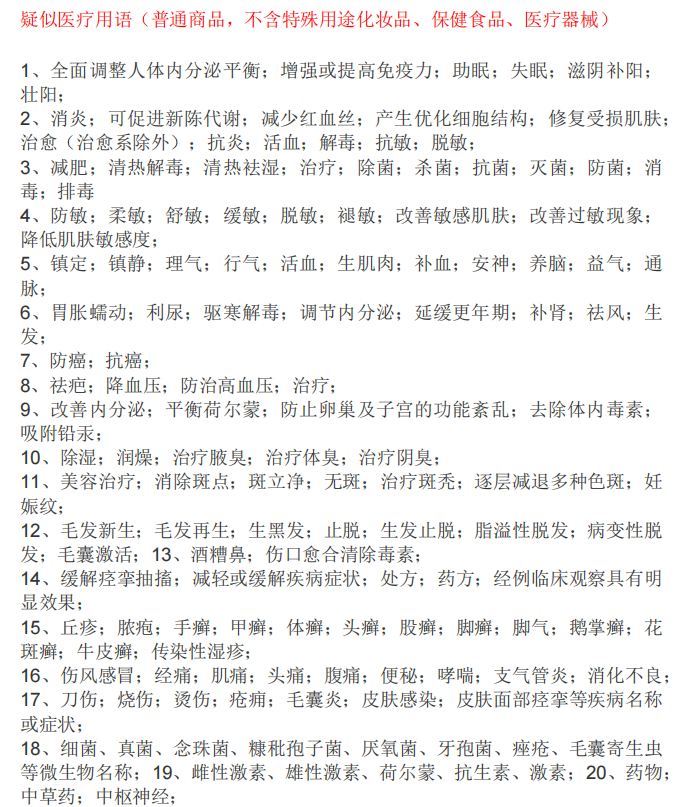 图片[2]-抖音短视频/直播间最新1000个违禁词-知计