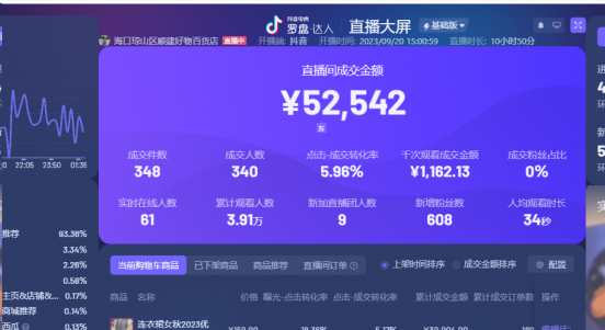 图片[7]-像素级拆解抖音无人直播带货，单号产值10万详细复盘，保姆级起号全过程-知计