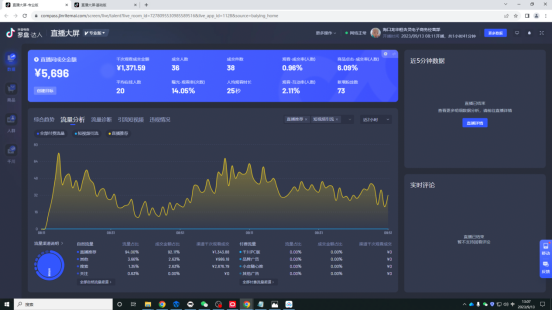 图片[8]-像素级拆解抖音无人直播带货，单号产值10万详细复盘，保姆级起号全过程-知计