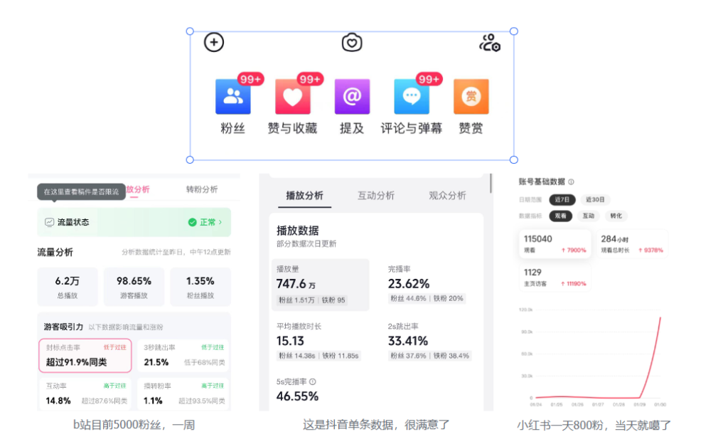 图片[1]-喂饭全流程！俄罗斯 Ai 数字人带货全面复盘！大佬 2 个月 400w 佣金！-知计