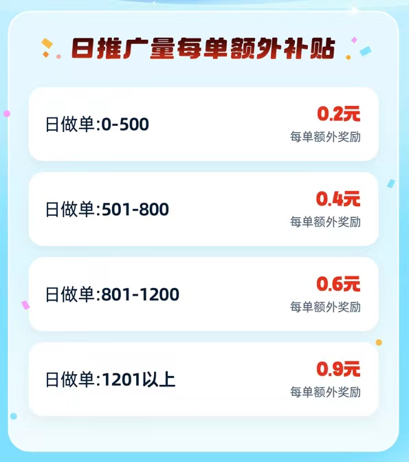 图片[6]-网盘拉新项目，教程+渠道+资源，看完就能操作。-知计