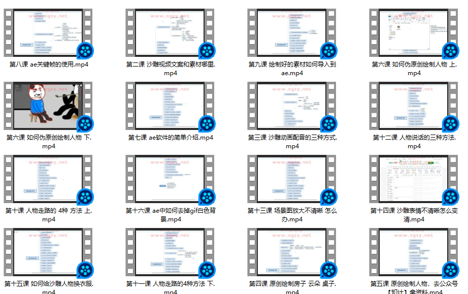 图片[2]-沙雕动画项目 | 工具 | 素材 | 教程-知计