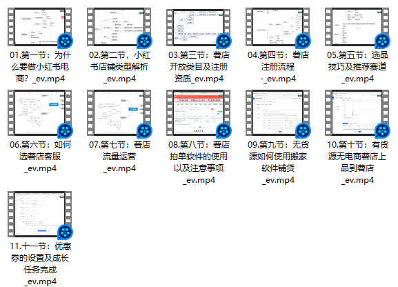 图片[1]-小红书电商 | 视频教程-知计