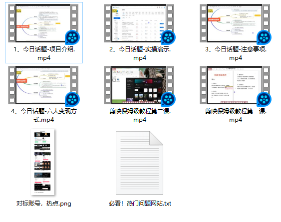 图片[1]-今日话题 | 视频教程 | 案例-知计