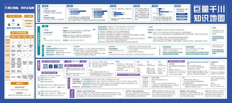 图片[1]-46天抖音小店—巨量千川投放118w，成交633w的打法净利润50万+-知计