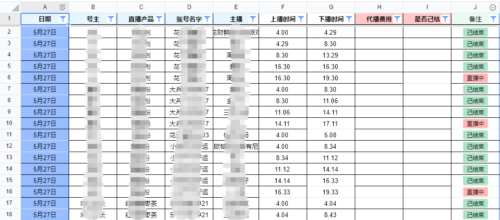 两月组建千人团队，成人达己月盈利10万+，深度复盘拆解-知计