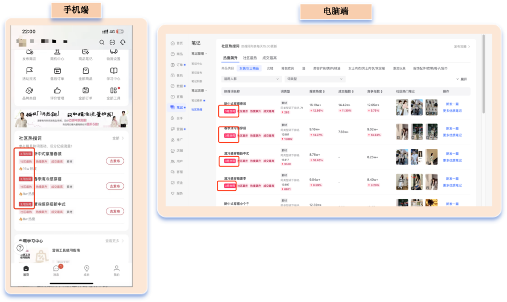 图片[3]-小红书用好社区热搜词 ，笔记流量蹭蹭涨！-知计