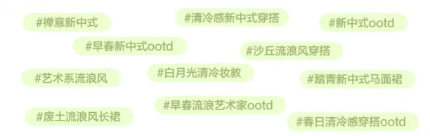 图片[5]-小红书用好社区热搜词 ，笔记流量蹭蹭涨！-知计