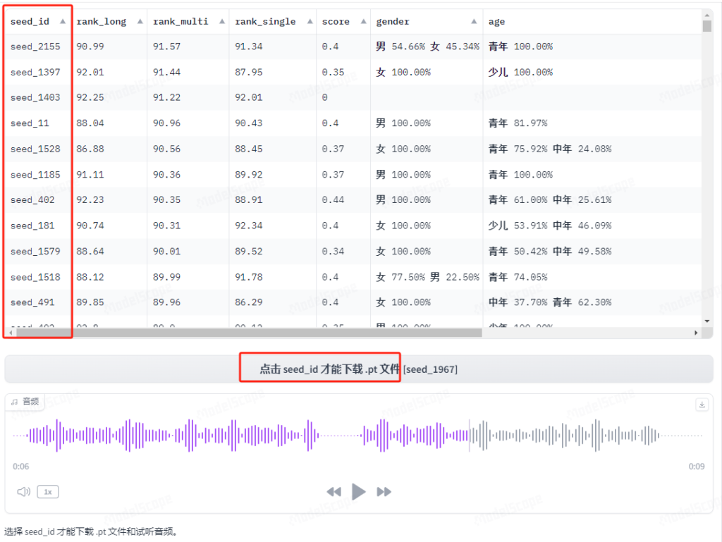 图片[3]-ChatTTS，最强真人文本转语音工具，本地部署版-知计