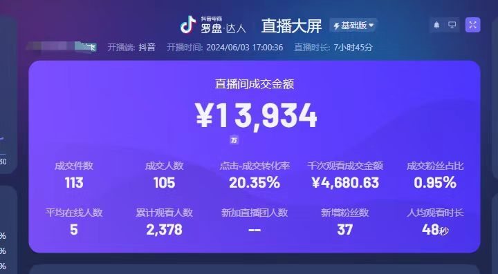 1个人操作25天净利润是1.8W，抖音直播带货自然流新玩法，适合单人干！-知计