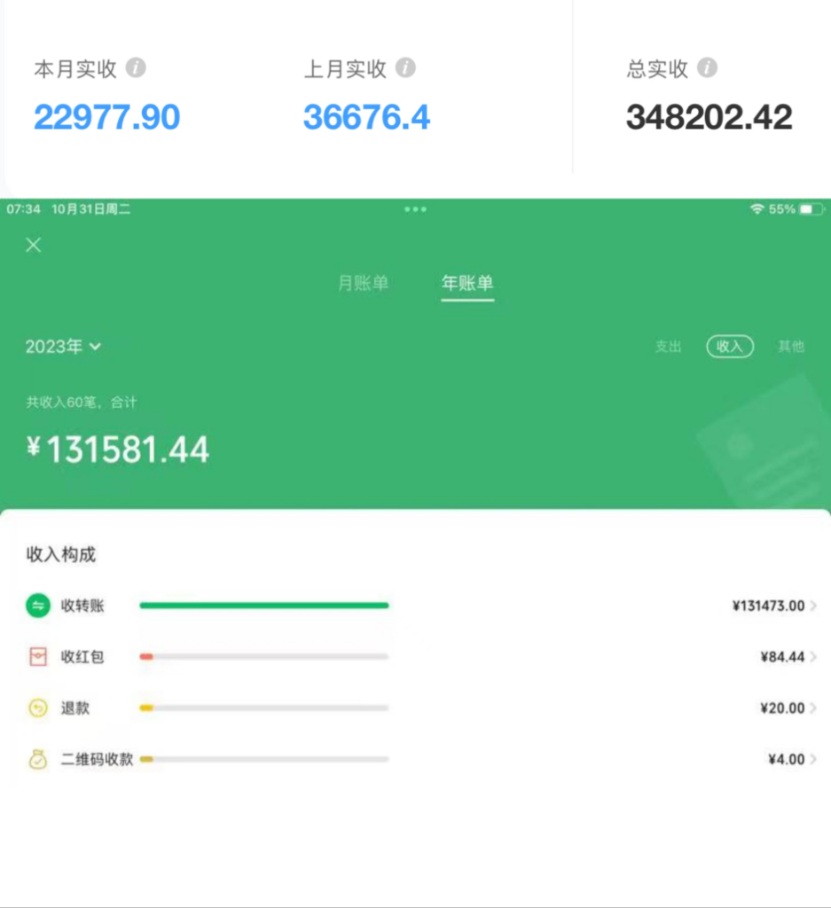 图片[1]-“双减裁员“后，如何转型做家庭教育私人顾问？1年时间，变现了50万，我的超级复盘！-知计