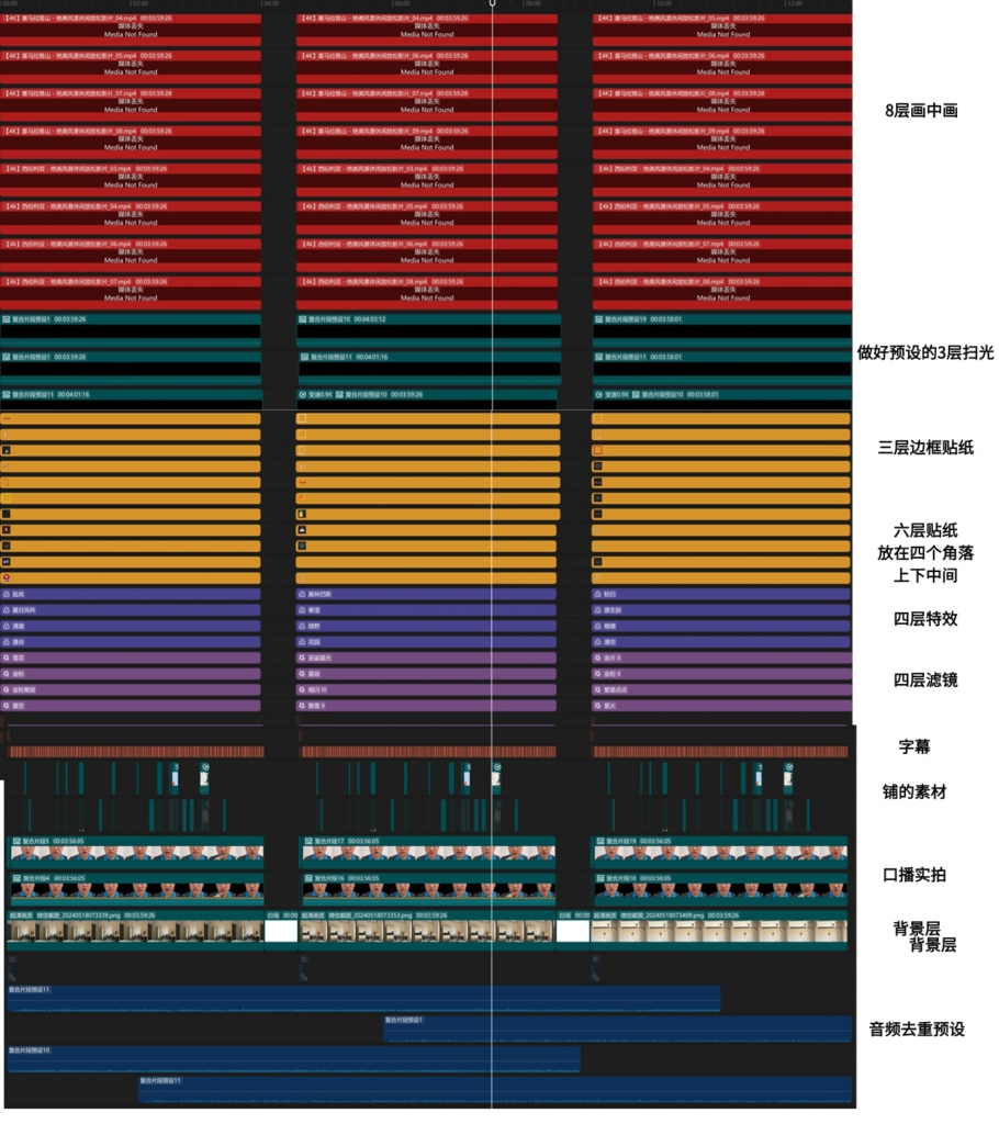 图片[1]-口播带货视频去重思路和实操方法：月入过万后，我的视频号直播带货复盘！-知计