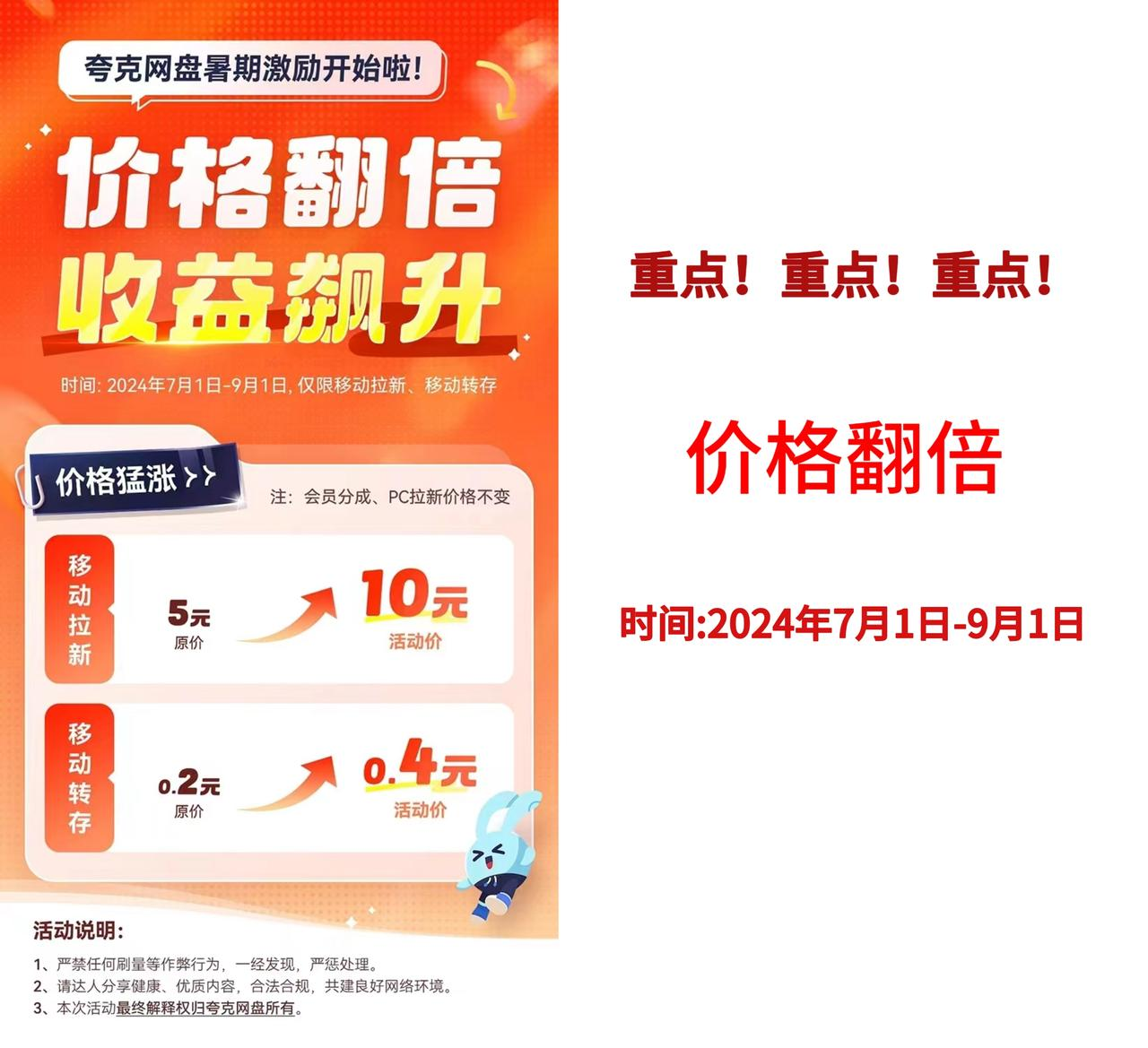 网盘拉新历史最高单价，60天赚4万, 保姆级教程从0到1一步步教大家 ！-知计