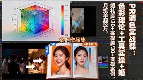 PR调色实战课:色彩理论+工具实操+婚礼医美/30+实操案例,月接单超2万