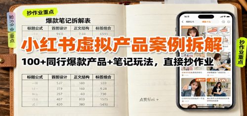 小红书虚拟产品案例拆解：100+同行爆款产品+笔记玩法，直接抄作业-知计