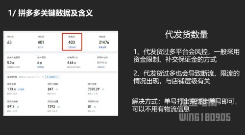 纪主任·拼多多年费会员(更新10月)
