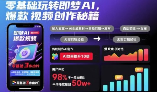 零基础玩转即梦AI,爆款视频创作秘籍-知计