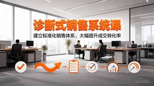 诊断式销售系统课,建立标准化销售体系,大幅提升成交转化率-知计