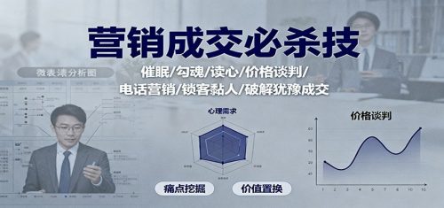 营销成交必杀技：催眠/勾魂/读心/价格谈判/电话营销/锁客黏人/破解犹豫成交-知计