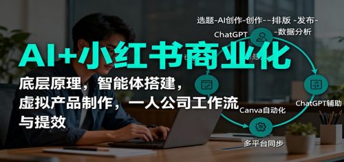 AI+小红书商业化,底层原理,智能体搭建,虚拟产品制作,一人公司工作流与提效-知计