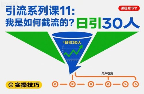 引流系列课11：我是如何截流的？日引30人【文档】-知计